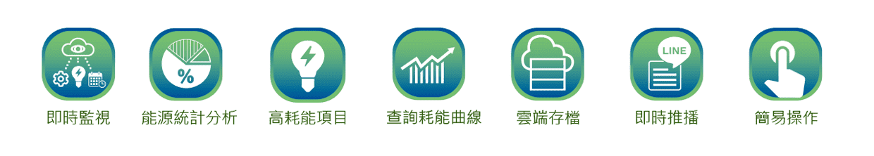 電力能耗管理系統